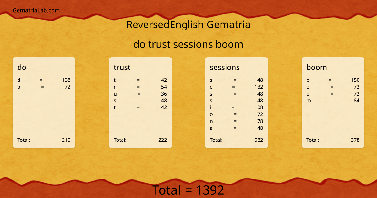 do trust sessions boom in reversedEnglish Gematria